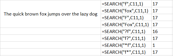 Excel Vba Find Start Position Of Character In String