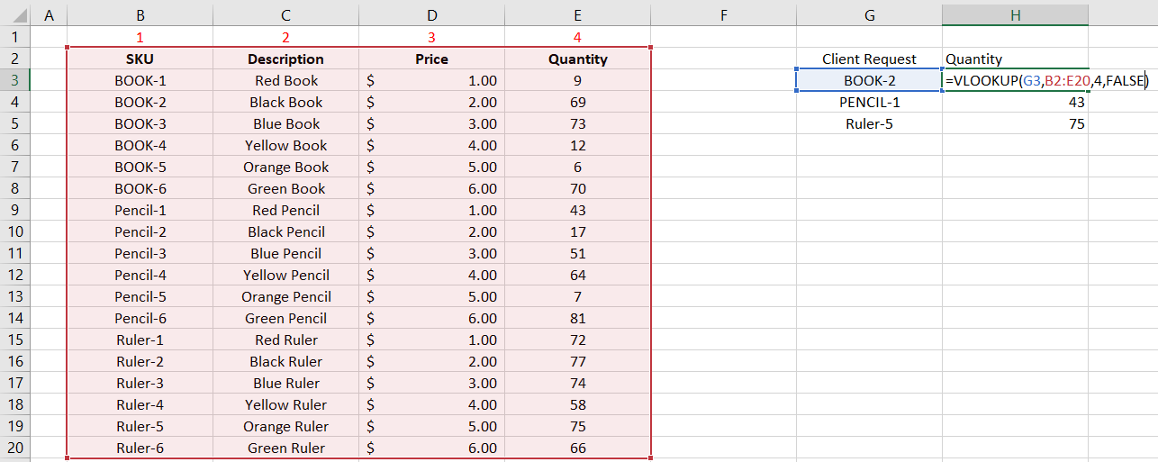 How does Vlookup fn work in Excel work » For Fluk3 Sake