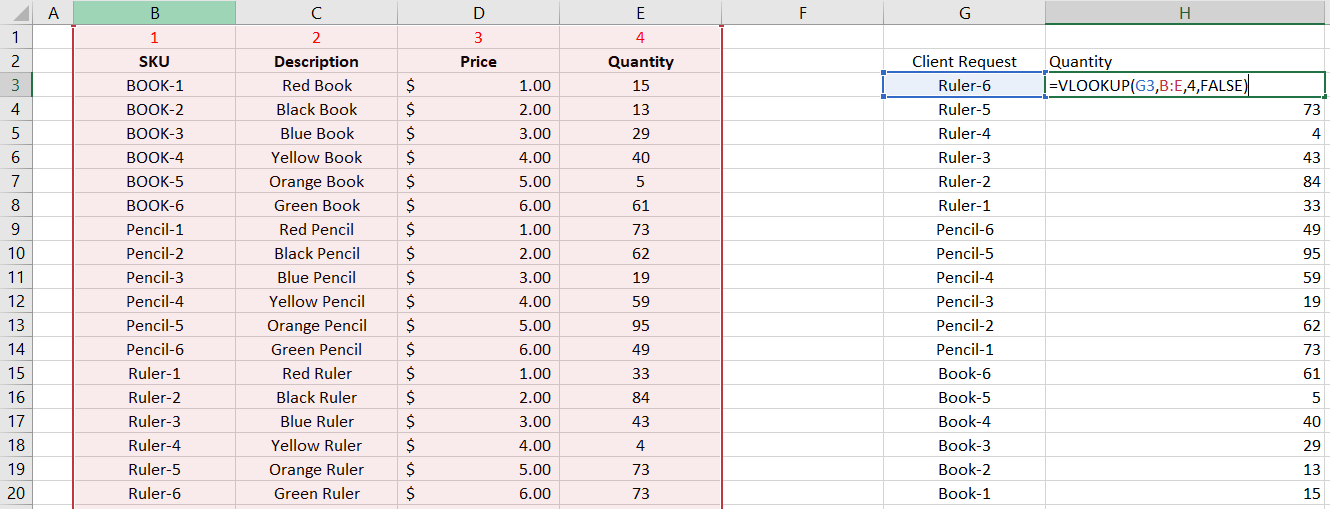 How does Vlookup fn work in Excel work » For Fluk3 Sake